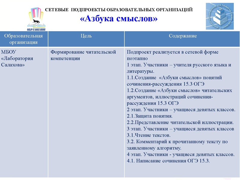 Файл:Перезентация ЧК 2017.pdf