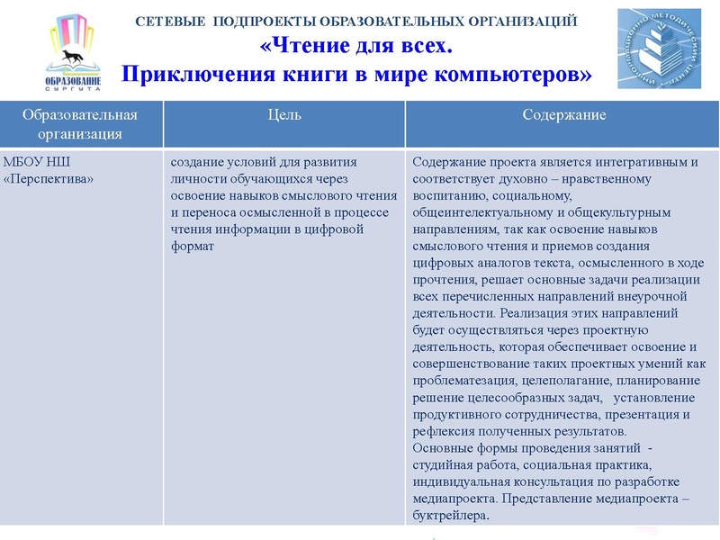 Файл:Перезентация ЧК 2017.pdf