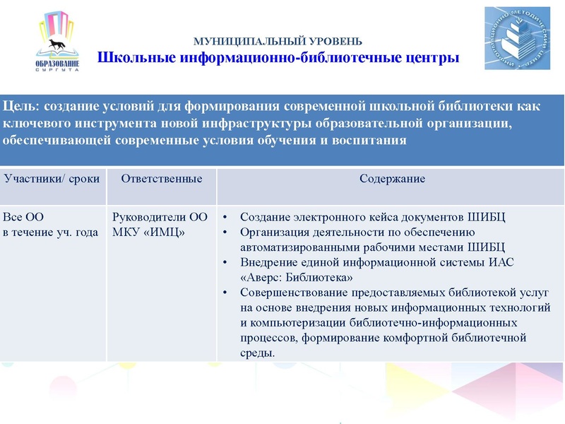 Файл:Перезентация ЧК 2017.pdf