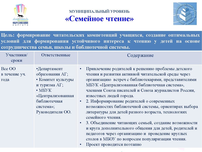 Файл:Перезентация ЧК 2017.pdf