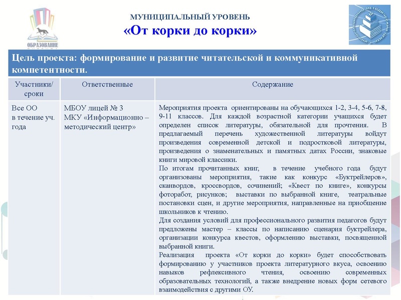 Файл:Перезентация ЧК 2017.pdf