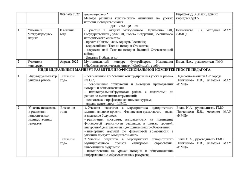 Файл:План работы ГМО истор 2021-22 год.pdf