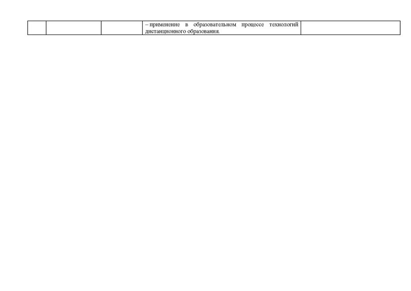 Файл:План работы ГМО истор 2021-22 год.pdf
