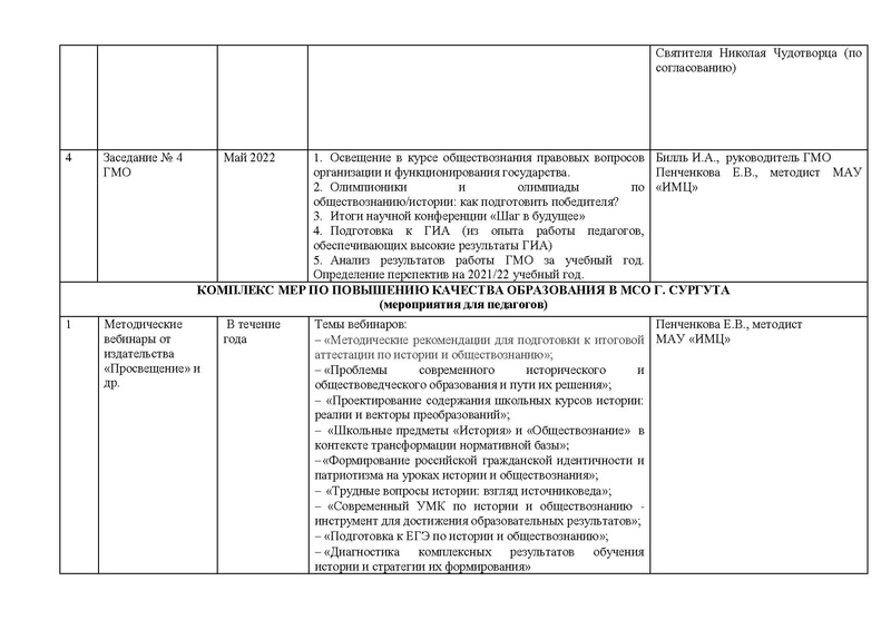 Файл:План работы ГМО истор 2021-22 год.pdf
