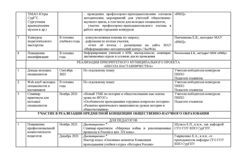 Файл:План работы ГМО истор 2021-22 год.pdf