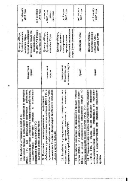 Файл:План реализации ГТО.pdf
