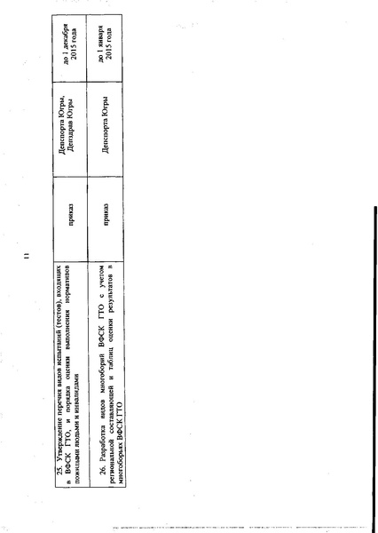 Файл:План реализации ГТО.pdf