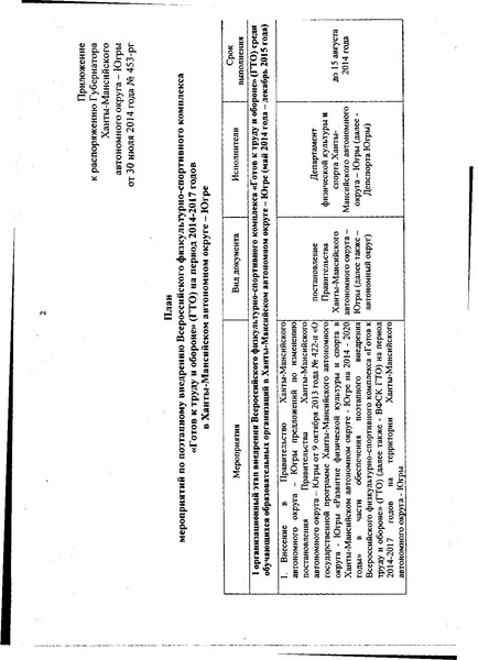 Файл:План реализации ГТО.pdf