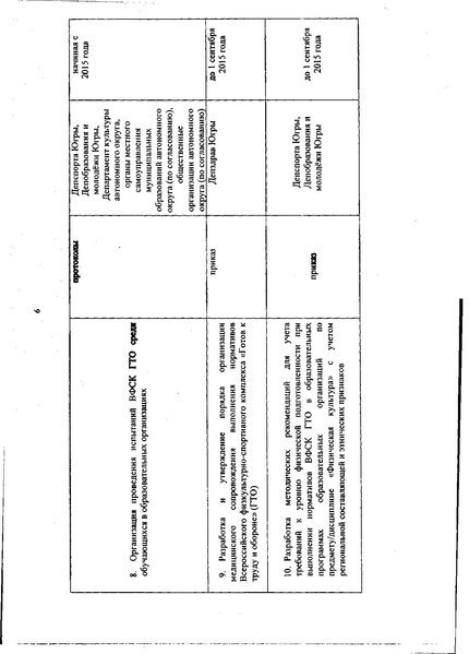 Файл:План реализации ГТО.pdf