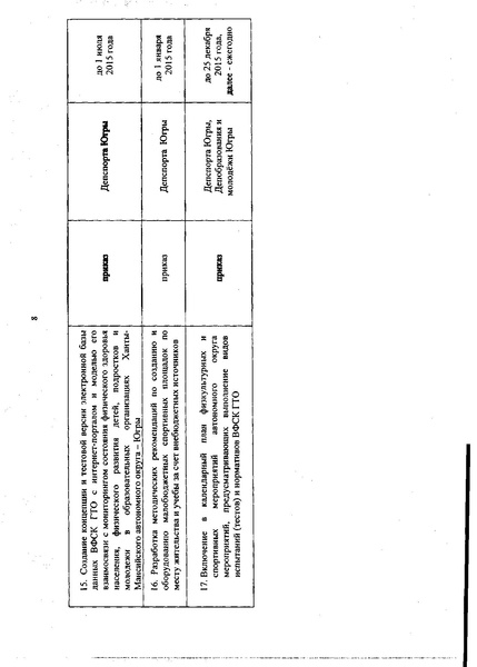 Файл:План реализации ГТО.pdf
