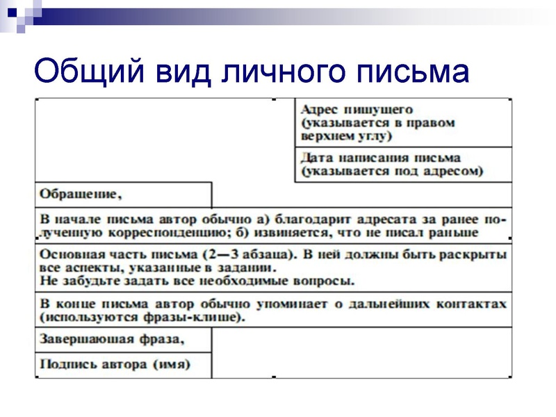 Файл:Презентация EGE.pdf