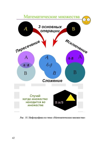 Файл:Применение цифровых образовательных ресурсов на современном уроке 2019.pdf