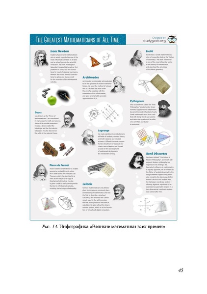 Файл:Применение цифровых образовательных ресурсов на современном уроке 2019.pdf