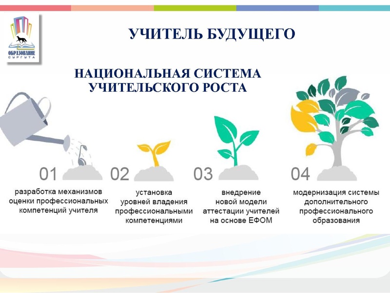 Файл:2 Замятина.pdf