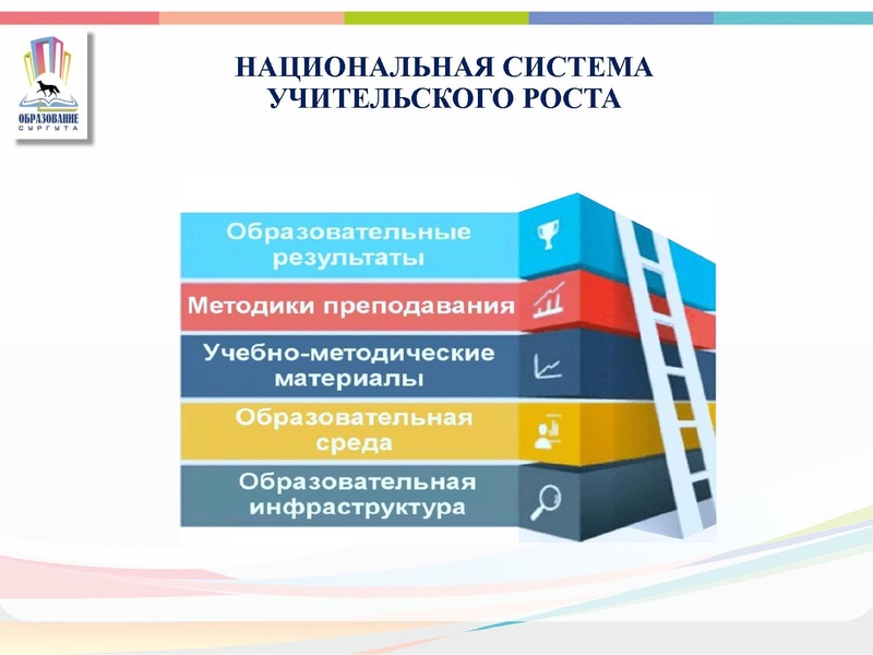 Файл:2 Замятина.pdf