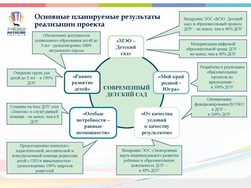 Файл:2 Замятина.pdf