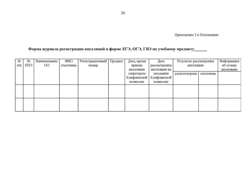 Файл:EDS КК 2022 год.docx.pdf