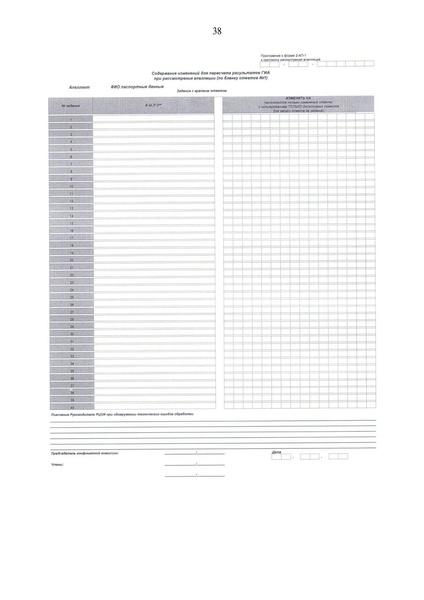 Файл:EDS КК 2022 год.docx.pdf