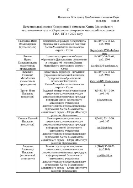 Файл:EDS КК 2022 год.docx.pdf