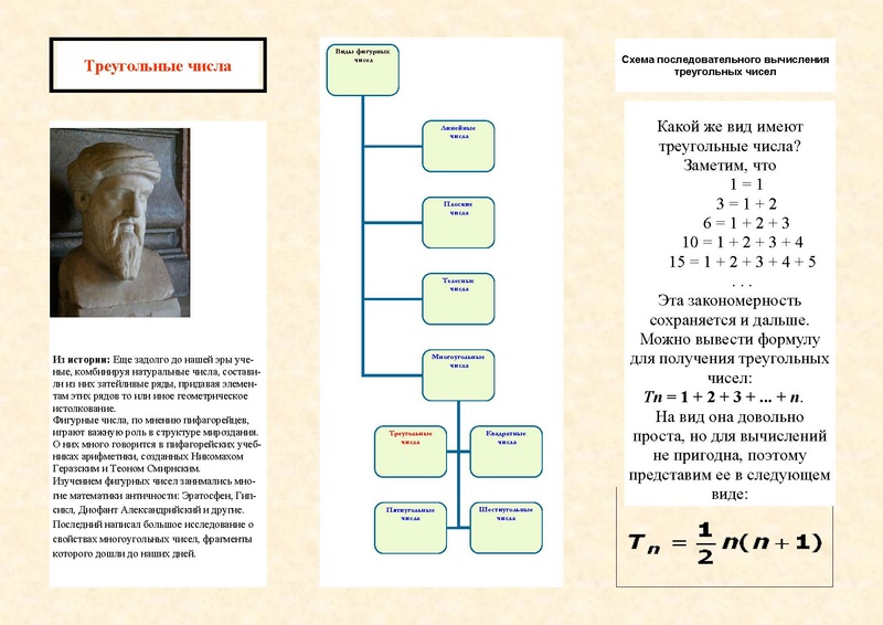 Файл:Буклет фигур числа.pdf