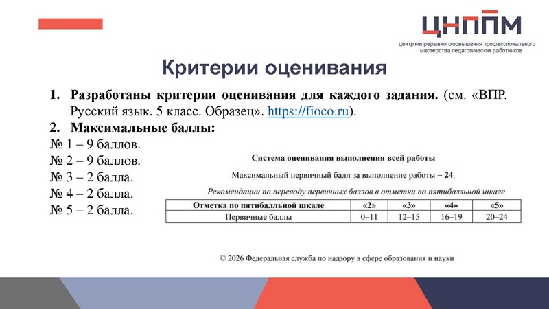 Файл:ВПР Малахова.pdf