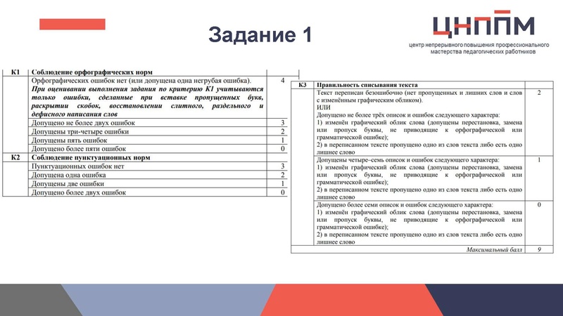 Файл:ВПР Малахова.pdf