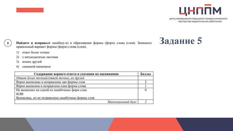 Файл:ВПР Малахова.pdf