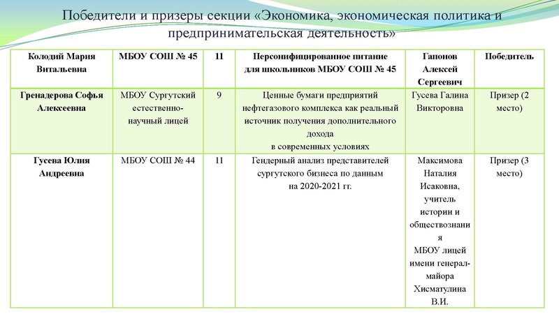 Файл:Заседание ГМО учителей истории 9.12.2022.pdf