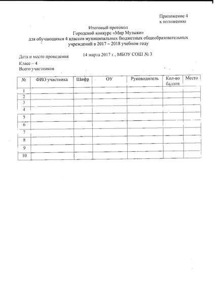 Файл:О конкурсе Мир Музыки.pdf