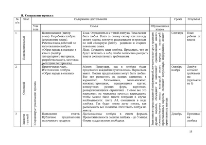 Файл:ПОБЕДИТЕЛИ Мурзакова, Трушкова, Луц.pdf