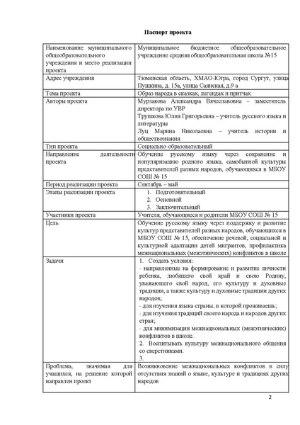 Файл:ПОБЕДИТЕЛИ Мурзакова, Трушкова, Луц.pdf