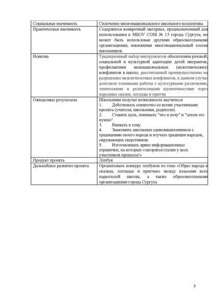 Файл:ПОБЕДИТЕЛИ Мурзакова, Трушкова, Луц.pdf