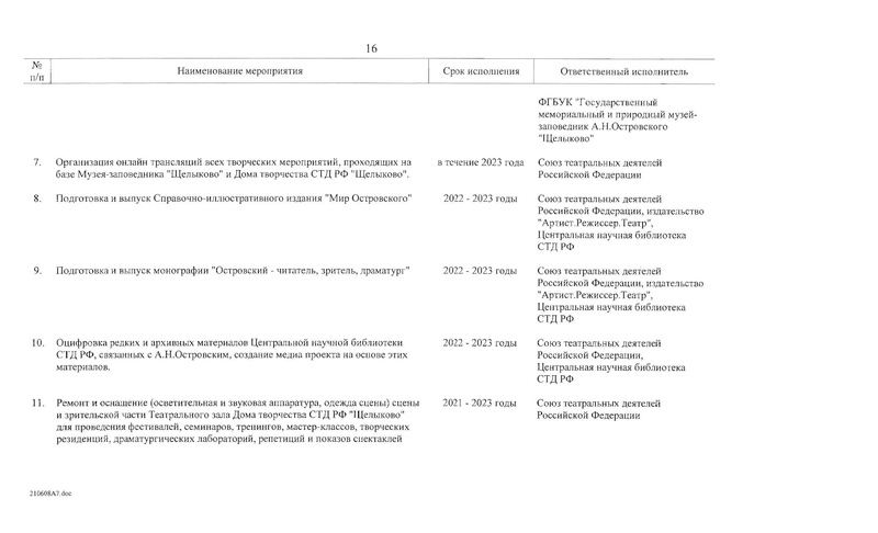 Файл:План основных мероприятий по празднованию 200 летия.pdf