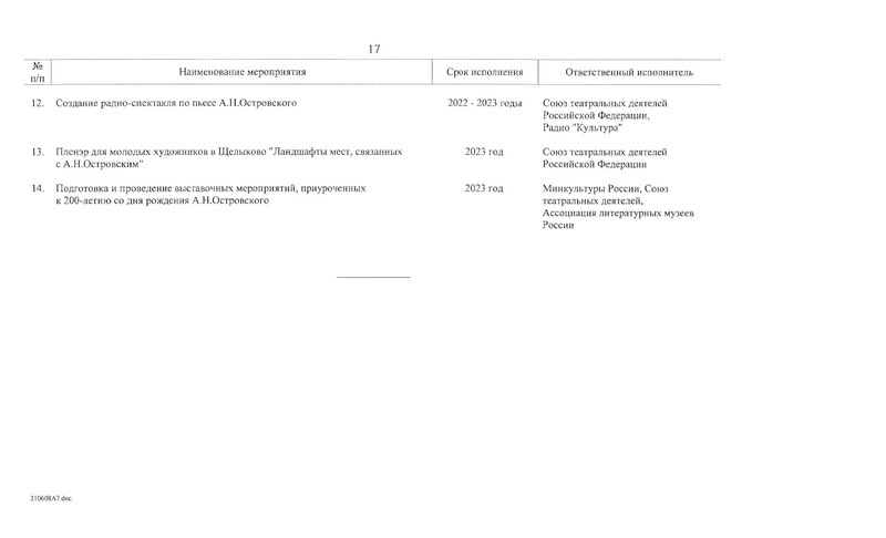 Файл:План основных мероприятий по празднованию 200 летия.pdf