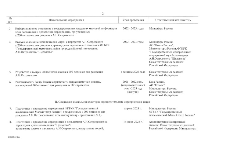 Файл:План основных мероприятий по празднованию 200 летия.pdf