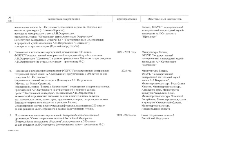 Файл:План основных мероприятий по празднованию 200 летия.pdf