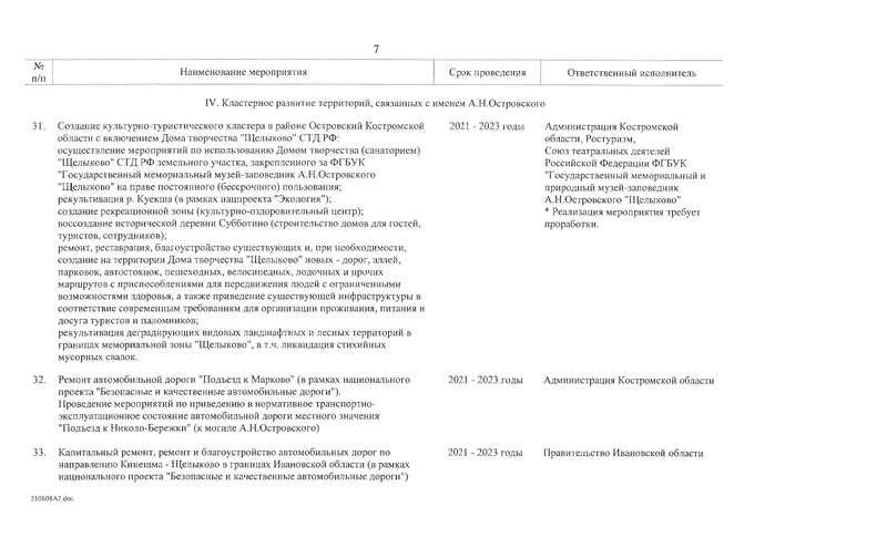 Файл:План основных мероприятий по празднованию 200 летия.pdf