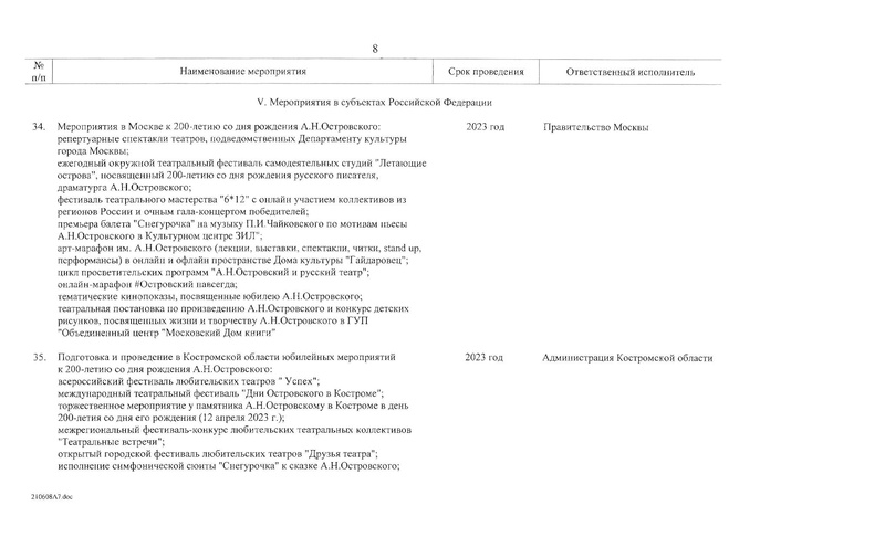 Файл:План основных мероприятий по празднованию 200 летия.pdf