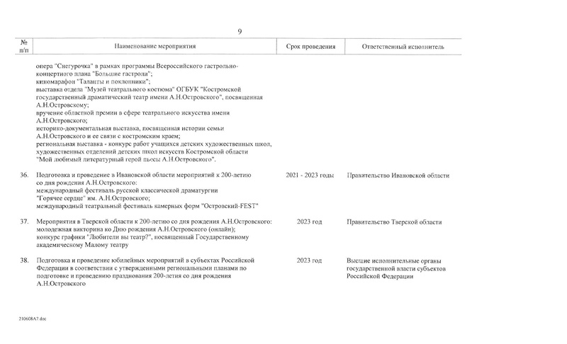 Файл:План основных мероприятий по празднованию 200 летия.pdf