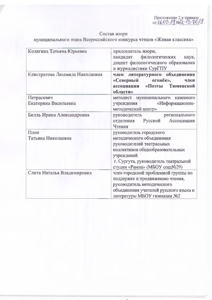 Файл:Приказ и положение на проведение конкурса.pdf