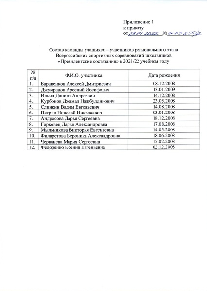 Файл:Приказ об участии в региональном этапе.pdf