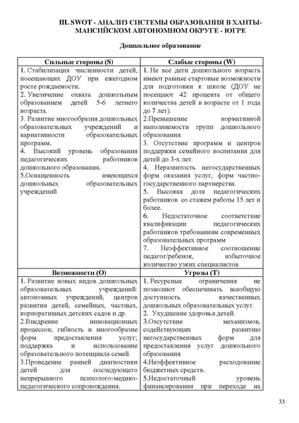 Файл:Стратегия развития образования ХМАО до 2020 года.pdf