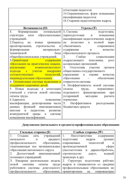 Файл:Стратегия развития образования ХМАО до 2020 года.pdf