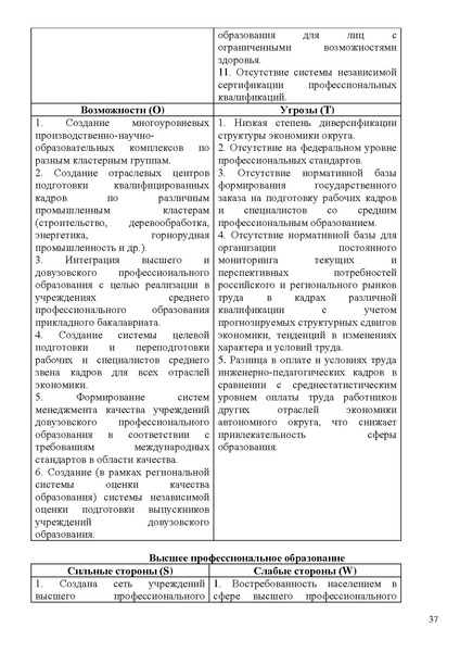 Файл:Стратегия развития образования ХМАО до 2020 года.pdf