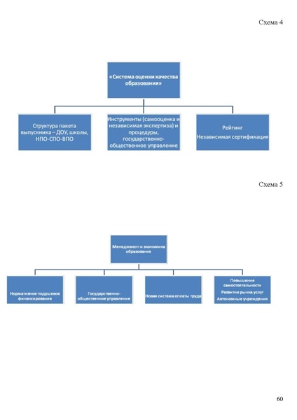 Файл:Стратегия развития образования ХМАО до 2020 года.pdf