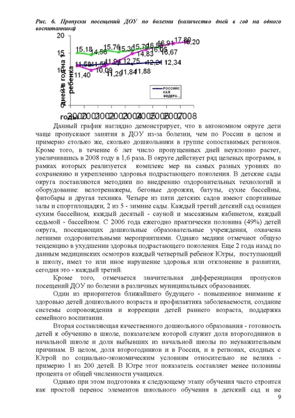 Файл:Стратегия развития образования ХМАО до 2020 года.pdf
