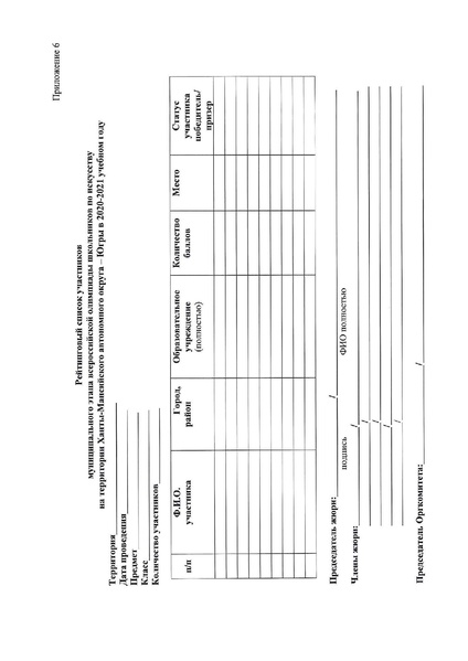 Файл:Требования Искусство (МХК) 2020.pdf