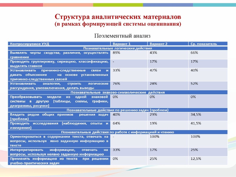 Файл:3.Бекреева И.Л..pdf