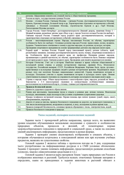 Файл:Аналитика ВПР 4 класс окружающий мир.pdf