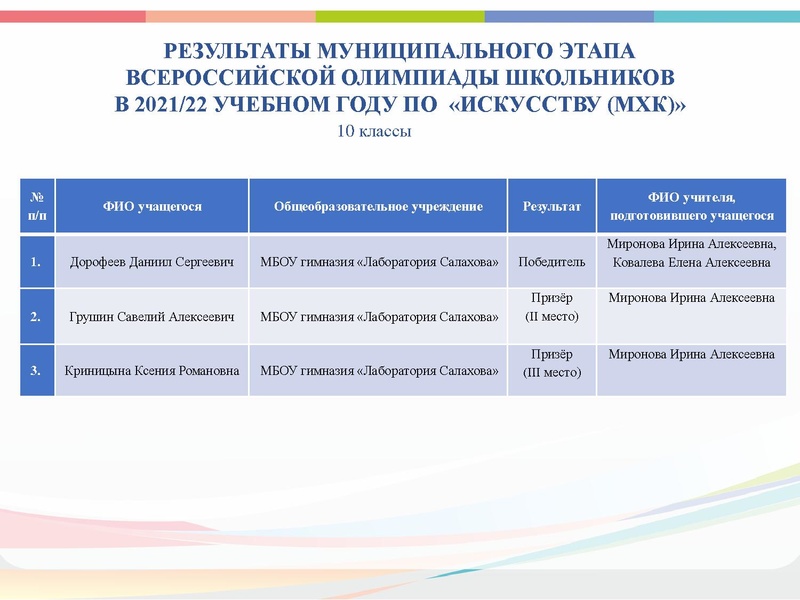Файл:ГМО 2 ИЗО, МХК, ПДО ДПИ.pdf